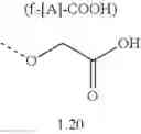 Fig. 79 - Injectable solution at pH 7 comprising at least one basal insulin the isoelectric point of which is between 5.8 and 8.5 and a hydrophobized anionic polymer