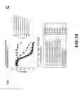 Fig. 25 - Conjugated compounds comprising cysteine-engineered antibodies