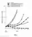 Fig. 09 - ANTI-CD79B ANTIBODIES AND IMMUNOCONJUGATES