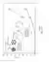 Fig. 07 - Methods of treatment using ultrasmall nanoparticles to induce cell death of nutrient-deprived cancer cells via ferroptosis