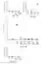 Fig. 49 - Methods of treatment using ultrasmall nanoparticles to induce cell death of nutrient-deprived cancer cells via ferroptosis