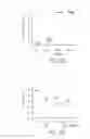 Fig. 52 - Methods of treatment using ultrasmall nanoparticles to induce cell death of nutrient-deprived cancer cells via ferroptosis