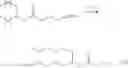 Fig. 72 - Ionizable cationic lipid for RNA delivery