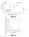 Fig. 08 - APPARATUS, METHOD AND SYSTEM FOR SELECTIVELY AFFECTING AND/OR KILLING A VIRUS
