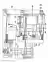 Fig. 28 - Devices, systems and methods for zone sterilization