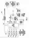 Fig. 32 - Devices, systems and methods for zone sterilization
