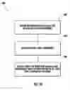 Fig. 40 - Devices, systems and methods for zone sterilization