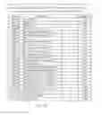 Fig. 29 - Sterilization container capable of providing an indication regarding whether or not surgical instruments sterilized in the container were properly sterilized
