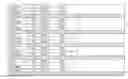 Fig. 04 - High refractive index hydrophilic materials