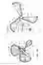 Fig. 17 - Blood pump