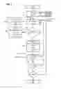 Fig. 04 - Method for controlling a device for extracorporeal blood gas exchange, device for extracorporeal blood gas exchange, as well as control device for controlling a device for extracorporeal blood gas exchange