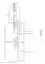 Fig. 26 - Medication fluid infusion set component with integrated physiological analyte sensor, and corresponding fluid infusion device
