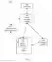 Fig. 02 - Field update of an ambulatory infusion pump system