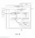 Fig. 17 - Infusion systems and methods for patient activity adjustments