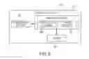 Fig. 07 - Infusion systems and related personalized bolusing methods