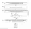 Fig. 10 - Infusion systems and related personalized bolusing methods