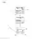 Fig. 28 - PROGRAMMABLE INSULIN PUMP