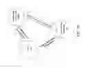 Fig. 152 - Adhesive and peripheral systems and methods for medical devices