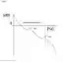 Fig. 05 - Blowing apparatus