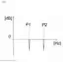 Fig. 06 - Blowing apparatus