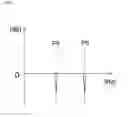 Fig. 09 - Blowing apparatus