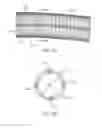 Fig. 07 - Dynamic walled tubing