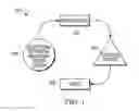 Fig. 02 - Neural prosthesis system and method of control