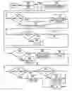 Fig. 01 - Method and apparatus to provide safety checks for neural stimulation