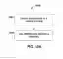 Fig. 24 - Modular lead