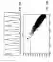 Fig. 19 - Polarity reversing lead