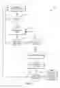 Fig. 08 - Sensor integration in mechanical fire suppression systems