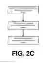 Fig. 06 - FRAMEWORKS AND METHODOLOGIES CONFIGURED TO ENABLE ANALYSIS OF PHYSICALLY PERFORMED SKILLS, INCLUDING APPLICATION TO DELIVERY OF INTERACTIVE SKILLS TRAINING CONTENT