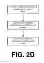 Fig. 07 - FRAMEWORKS AND METHODOLOGIES CONFIGURED TO ENABLE ANALYSIS OF PHYSICALLY PERFORMED SKILLS, INCLUDING APPLICATION TO DELIVERY OF INTERACTIVE SKILLS TRAINING CONTENT