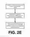Fig. 08 - FRAMEWORKS AND METHODOLOGIES CONFIGURED TO ENABLE ANALYSIS OF PHYSICALLY PERFORMED SKILLS, INCLUDING APPLICATION TO DELIVERY OF INTERACTIVE SKILLS TRAINING CONTENT