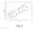 Fig. 04 - GOLF BALL