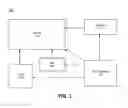 Fig. 02 - Game system