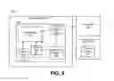 Fig. 07 - Game system