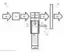Fig. 01 - CAPTURE AND REMOVAL OF TARGETED GAS