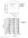 Fig. 08 - Agarose ultrafiltration membrane composites for size based separations