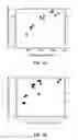 Fig. 02 - Method, synthesis, activation procedure and characterization of an oxygen rich activated porous carbon sorbent for selective removal of carbon dioxide with ultra high capacity