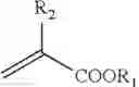 Fig. 02 - Super absorbent thermochromic resin and preparation method thereof