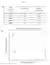 Fig. 06 - A DISPOSABLE MEASUREMENT TIP AND METHOD FOR USE THEREOF