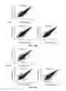 Fig. 28 - Nanoscale biochemical sample preparation and analysis