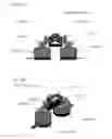Fig. 99 - Differential haptic guidance for personal navigation