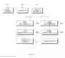 Fig. 22 - Apparatus and method for correcting vehicle member