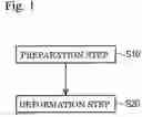 Fig. 02 - Method of manufacturing washer and washer