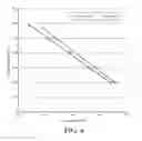 Fig. 08 - THERMOMETRIC METALLURGY MATERIALS
