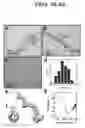 Fig. 04 - Single-helical gold nanoparticle superstructures and methods of making