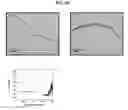 Fig. 28 - Single-helical gold nanoparticle superstructures and methods of making