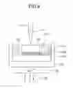 Fig. 10 - Additive manufacturing apparatus and method of producing three-dimensionally shaped object